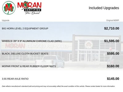 2022 RAM 1500 Big Horn