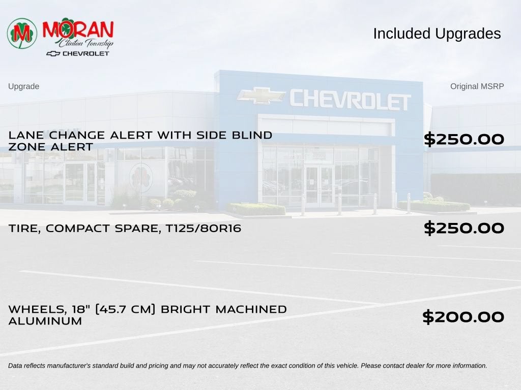 2024 Chevrolet Malibu 1LT