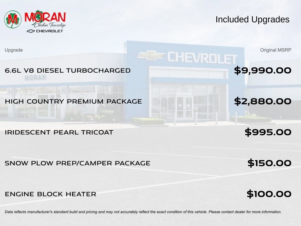 2025 Chevrolet Silverado 3500 HD High Country DRW