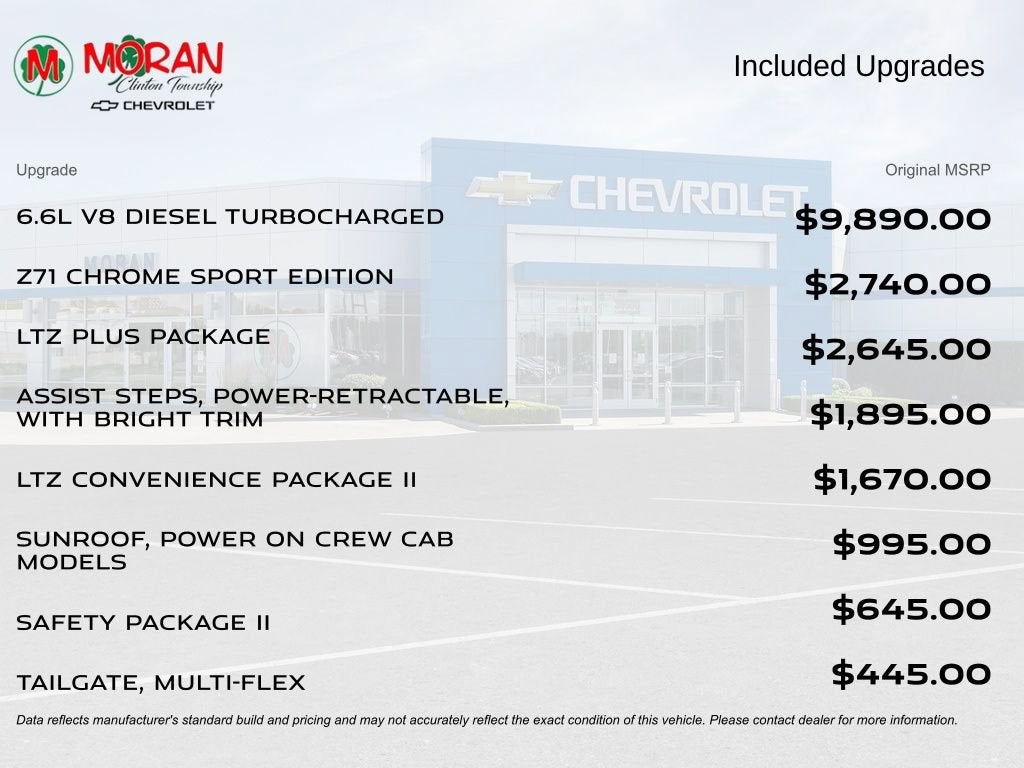 2022 Chevrolet Silverado 3500 HD LTZ