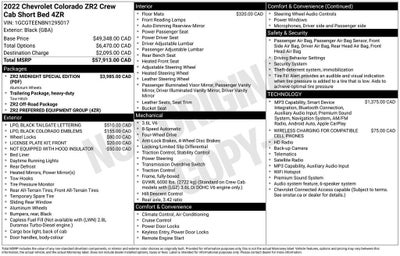 2022 Chevrolet Colorado 4WD ZR2