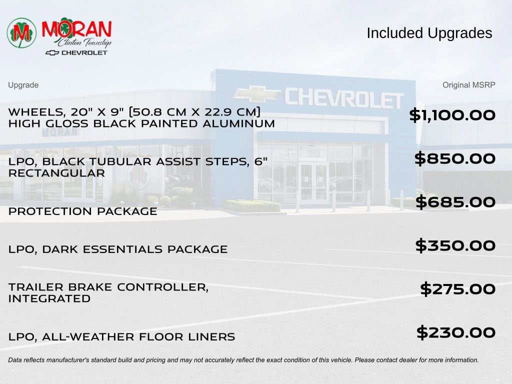 2024 Chevrolet Silverado 1500 RST