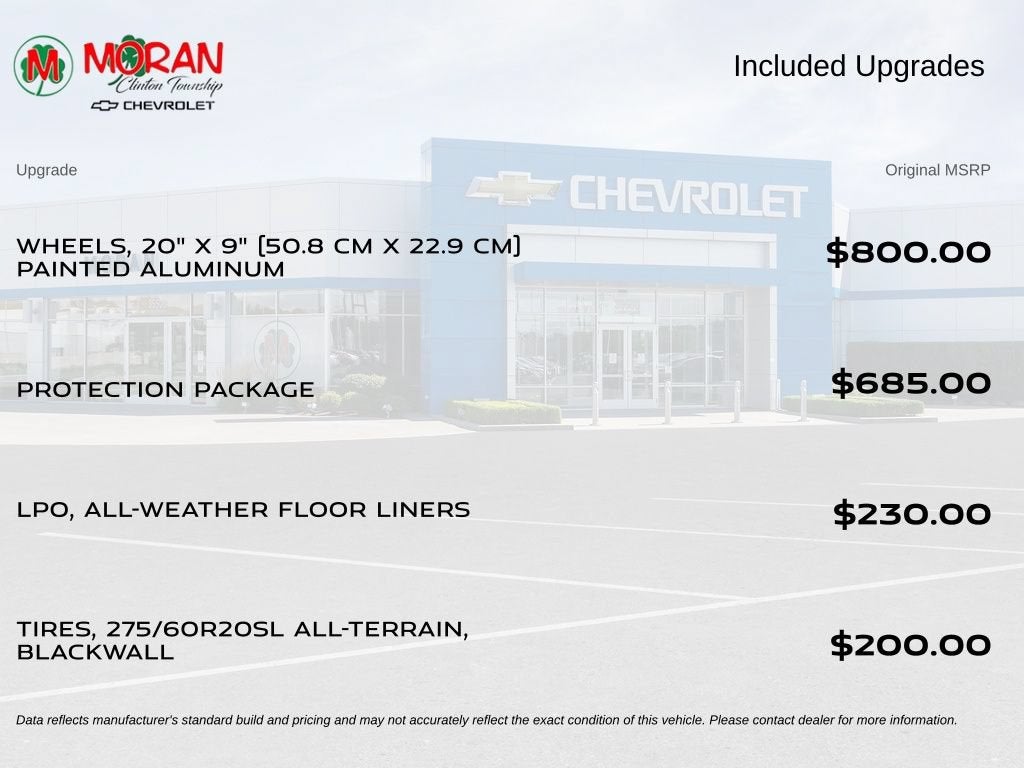 2024 Chevrolet Silverado 1500 RST