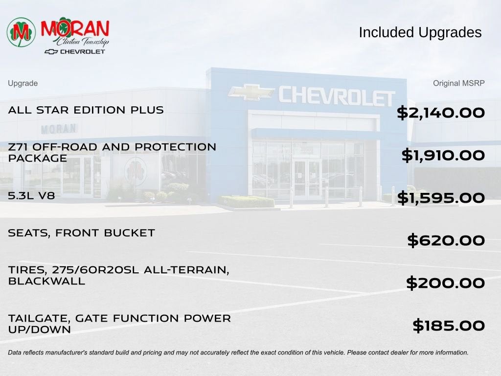 2023 Chevrolet Silverado 1500 RST