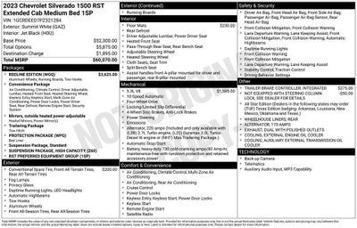 2023 Chevrolet Silverado 1500 RST