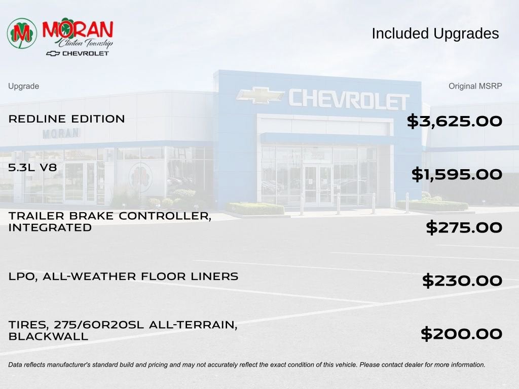 2023 Chevrolet Silverado 1500 RST