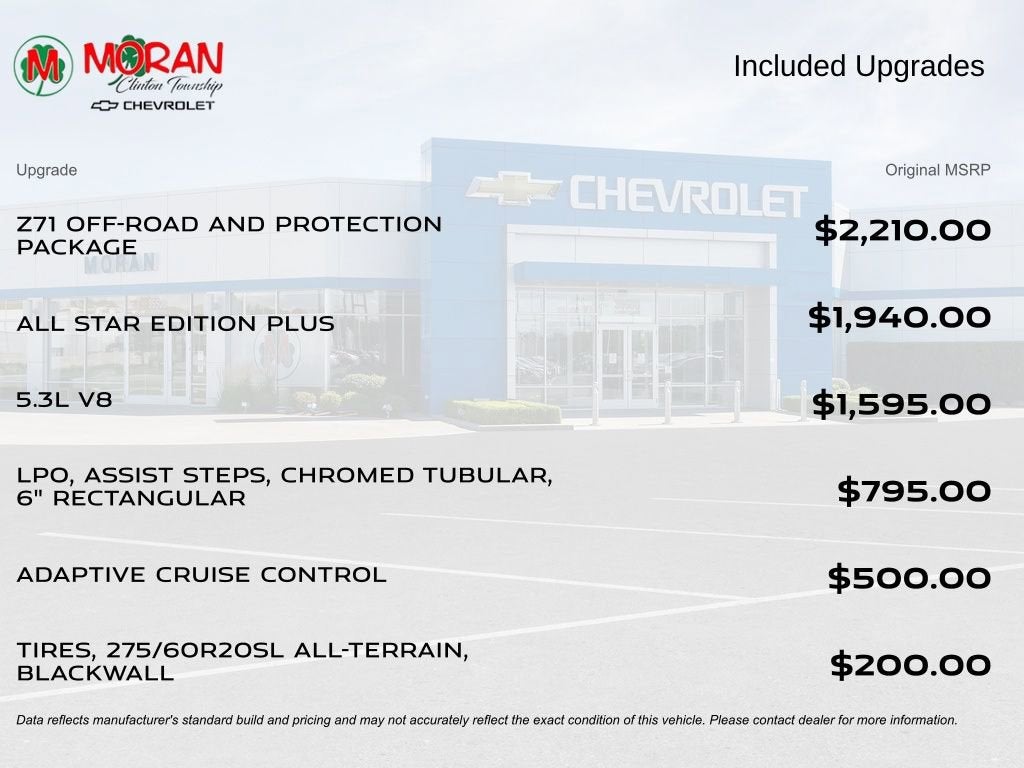 2023 Chevrolet Silverado 1500 LT