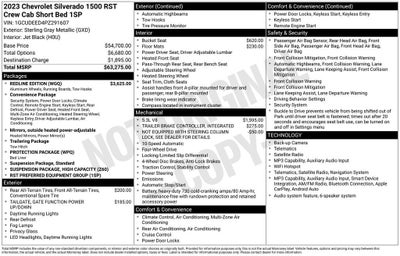 2023 Chevrolet Silverado 1500 RST