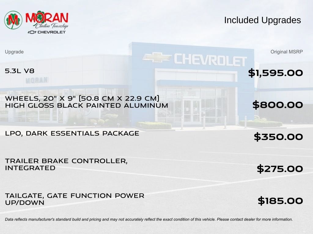 2023 Chevrolet Silverado 1500 RST