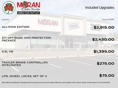 2019 Chevrolet Silverado 1500 LT