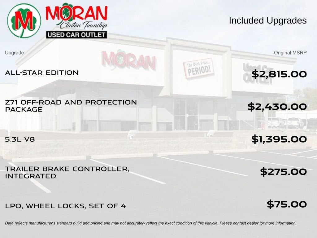 2019 Chevrolet Silverado 1500 LT