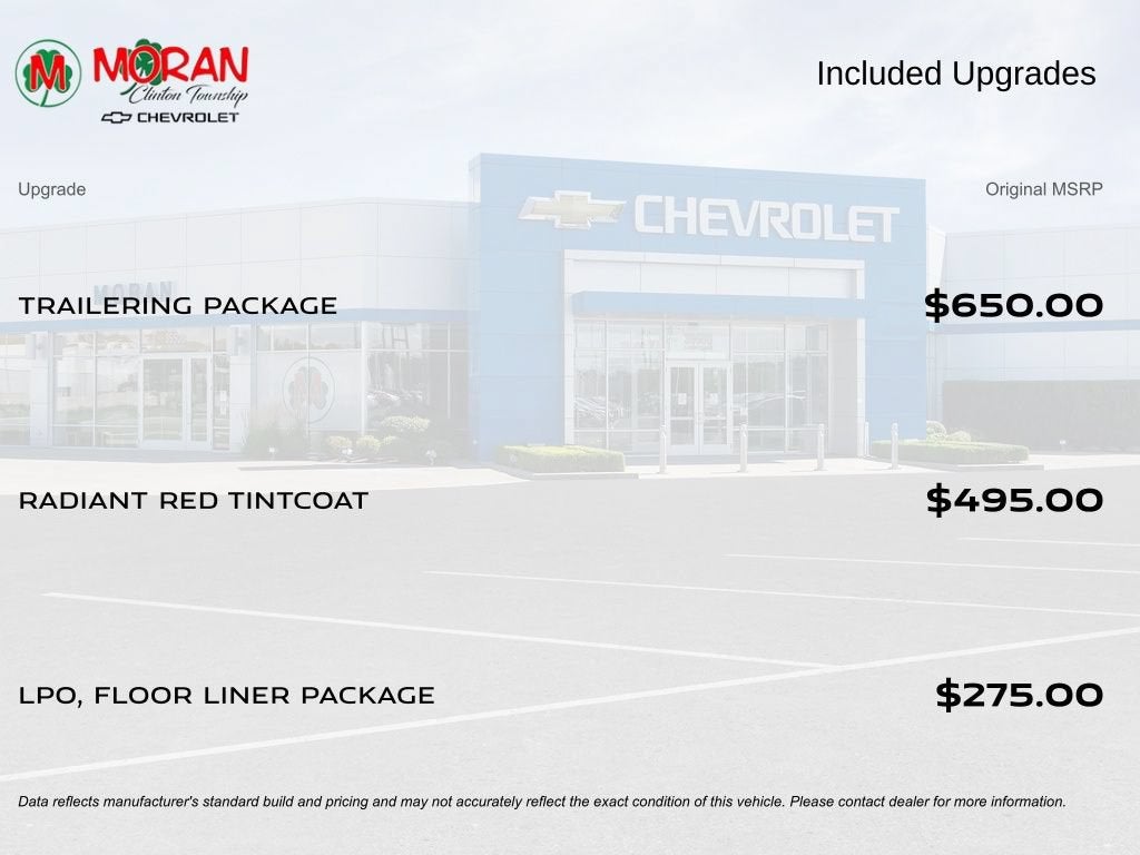 2024 Chevrolet Traverse LT