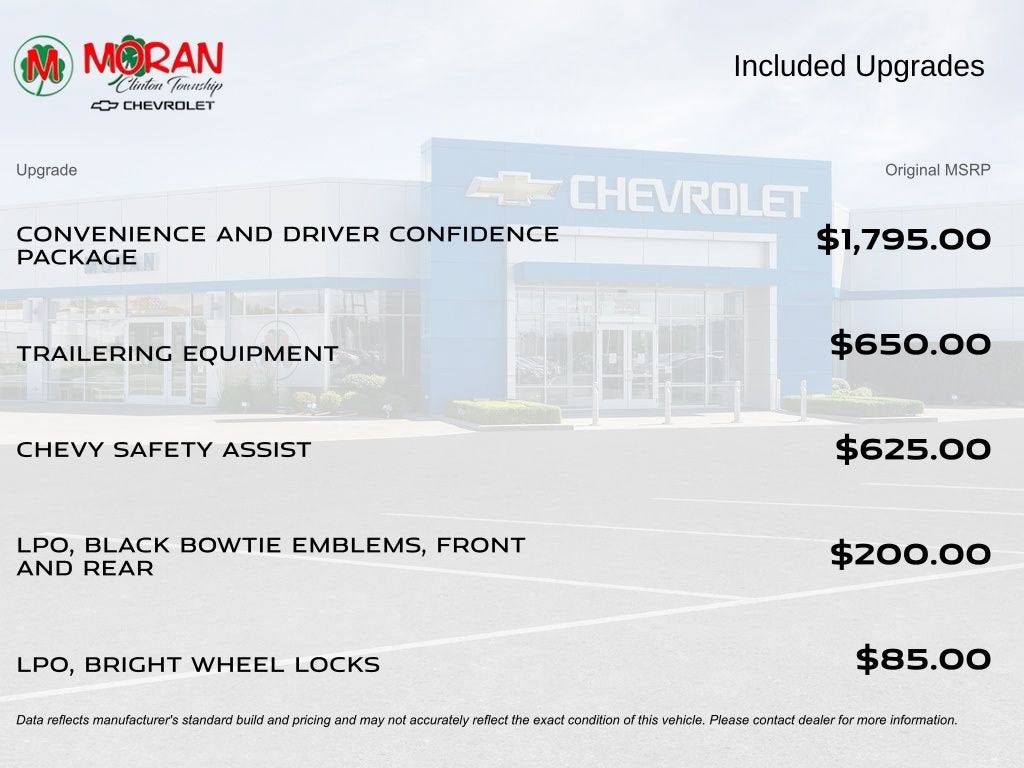 2021 Chevrolet Traverse LT Cloth
