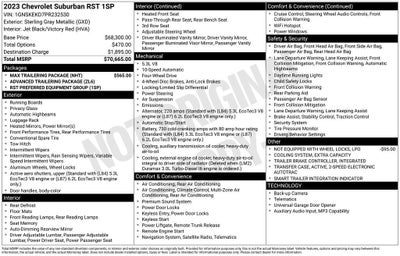 2023 Chevrolet Suburban RST