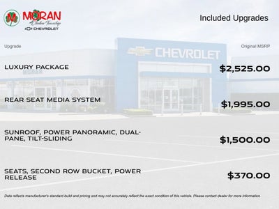 2023 Chevrolet Tahoe Z71