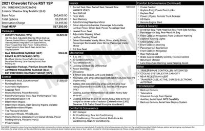 2021 Chevrolet Tahoe RST