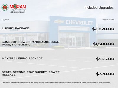 2021 Chevrolet Tahoe RST