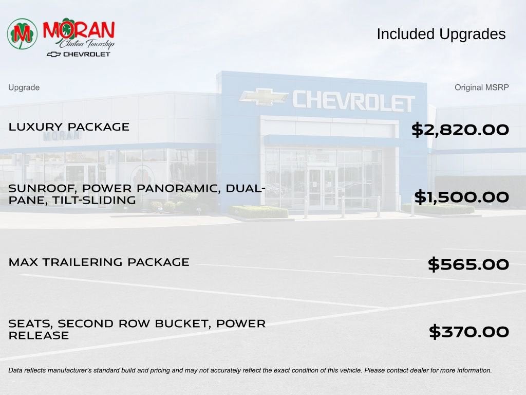 2021 Chevrolet Tahoe RST