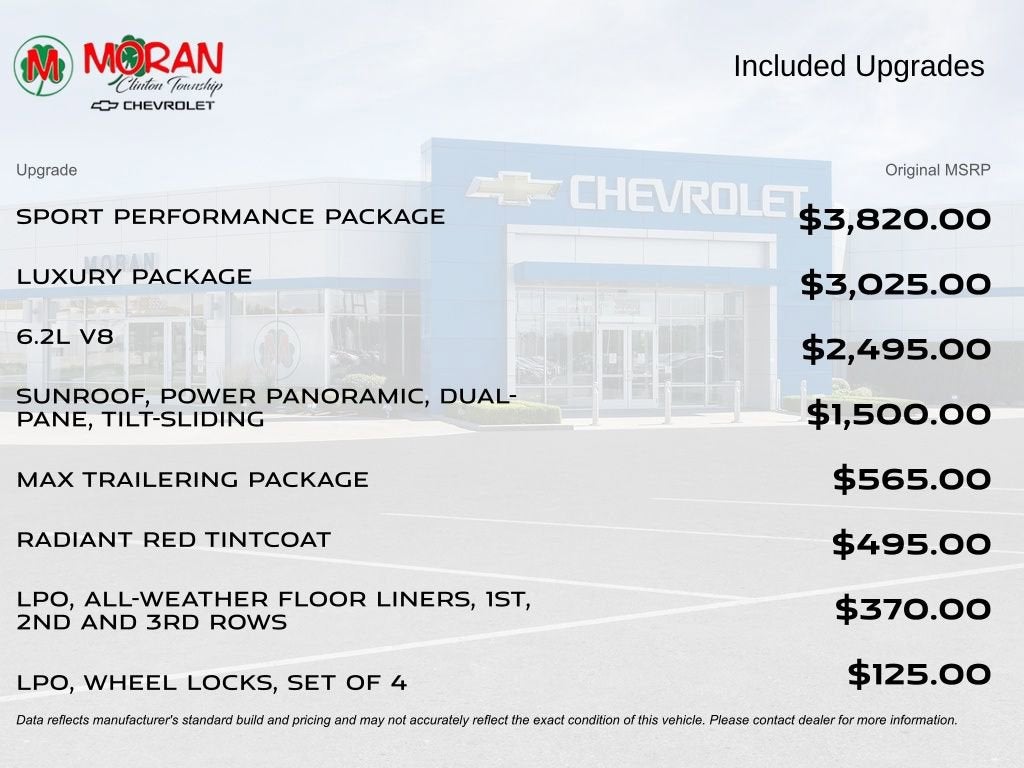 2024 Chevrolet Tahoe RST