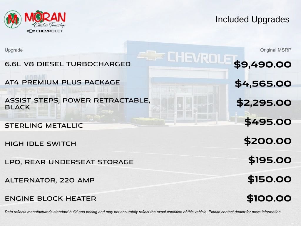 2024 GMC Sierra 2500 HD AT4