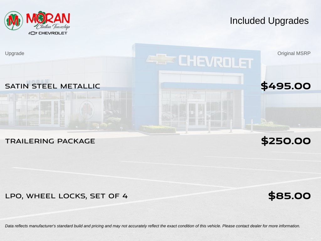 2022 GMC Canyon 4WD Elevation