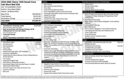 2024 GMC Sierra 1500 Denali