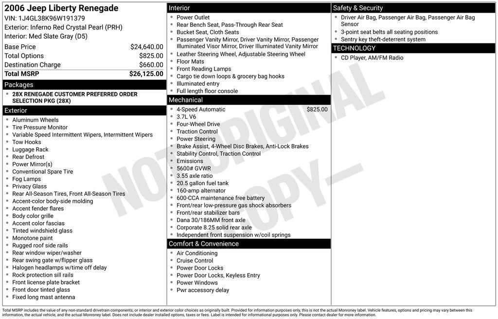 2006 Jeep Liberty Renegade