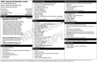 2008 Jeep Grand Cherokee Laredo
