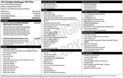 2013 Dodge Challenger SXT Plus