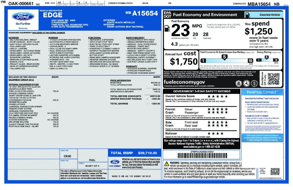 2021 Ford Edge SEL