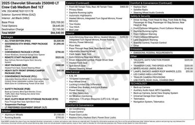 2025 Chevrolet Silverado 2500 HD LT