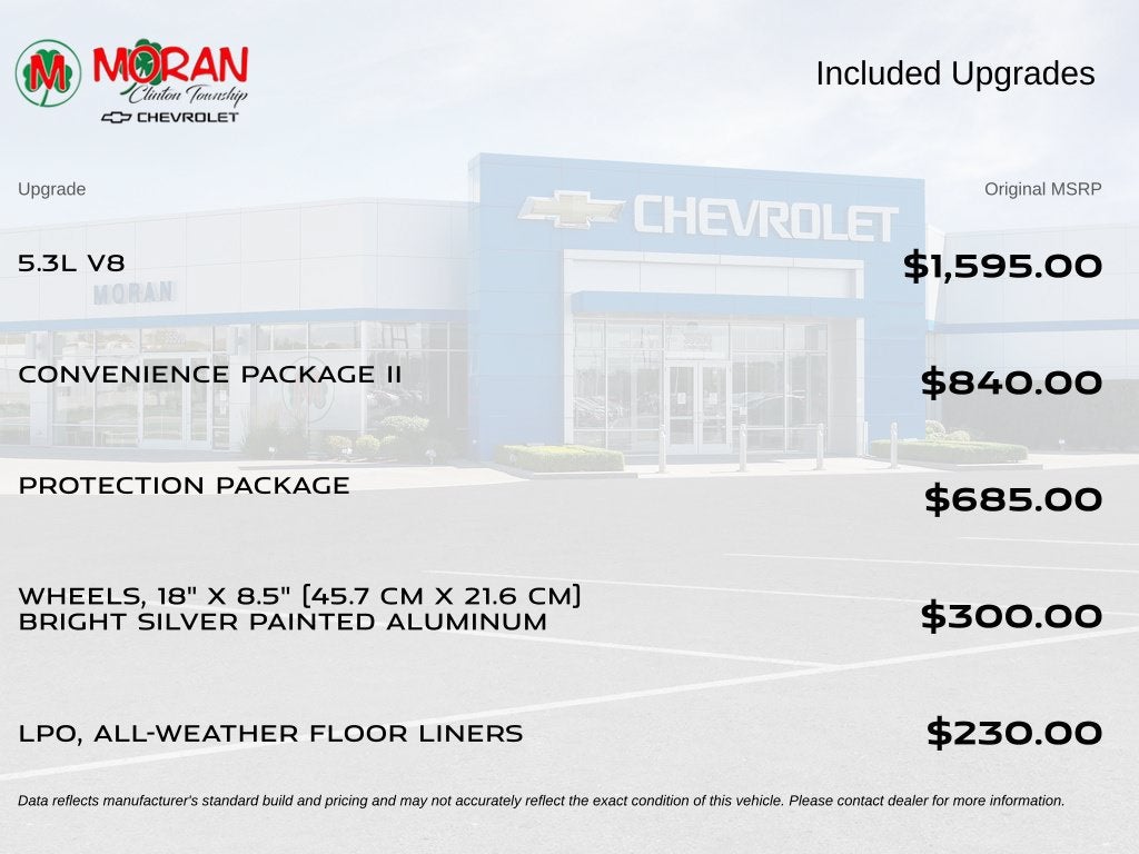2024 Chevrolet Silverado 1500 LT