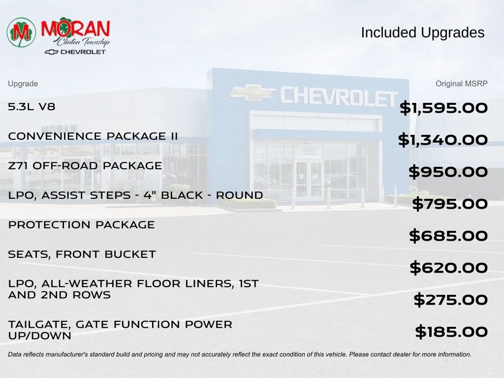 2023 Chevrolet Silverado 1500 RST