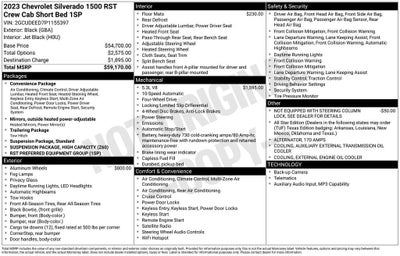 2023 Chevrolet Silverado 1500 RST