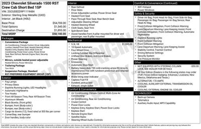 2023 Chevrolet Silverado 1500 RST