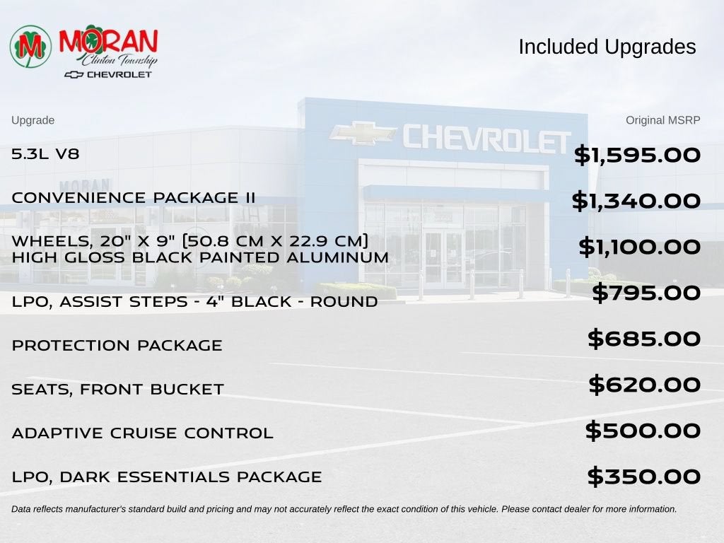 2024 Chevrolet Silverado 1500 RST