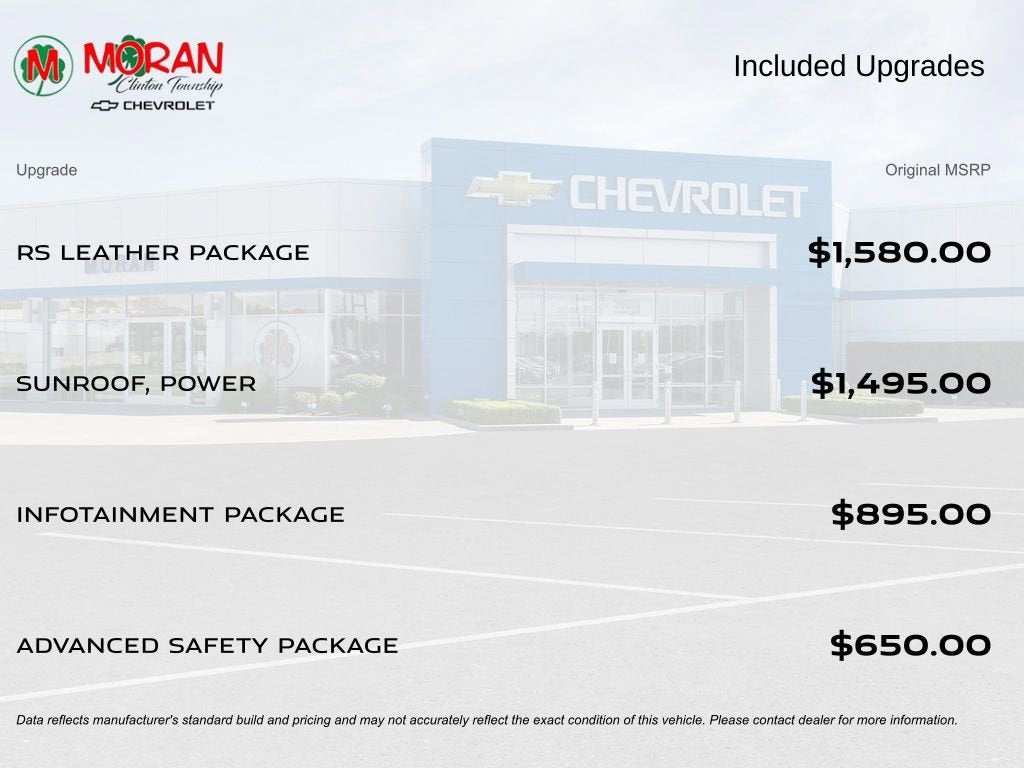 2022 Chevrolet Equinox RS