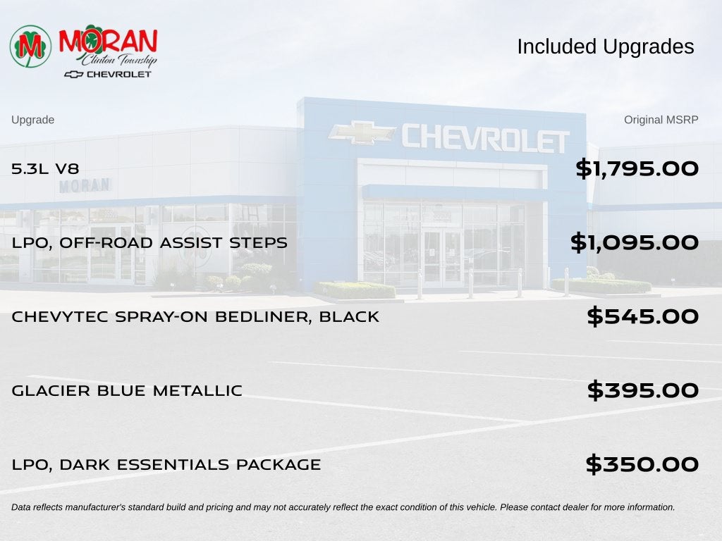 2023 Chevrolet Silverado 1500 Custom Trail Boss