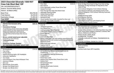 2023 Chevrolet Silverado 1500 RST