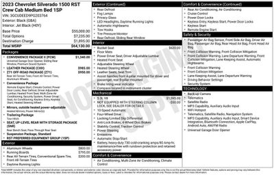 2023 Chevrolet Silverado 1500 RST