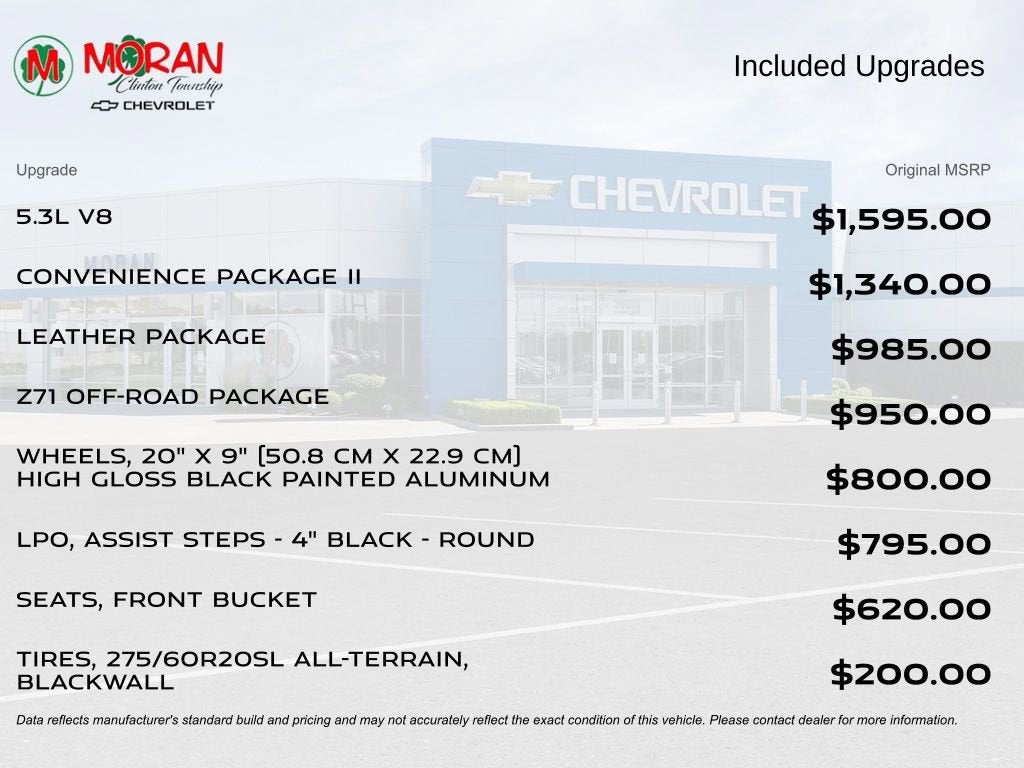 2023 Chevrolet Silverado 1500 RST