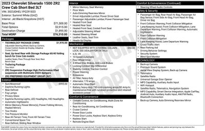 2023 Chevrolet Silverado 1500 ZR2