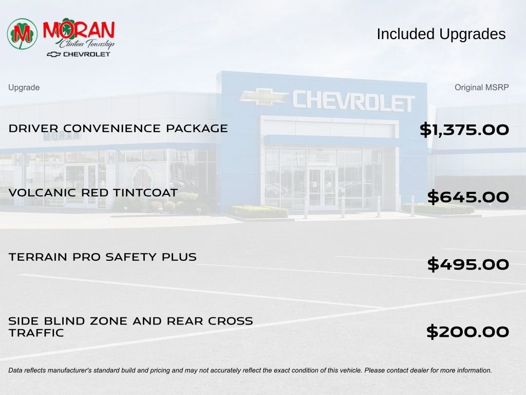 2023 GMC Terrain SLE