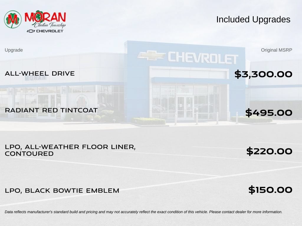 2024 Chevrolet Equinox EV 2LT