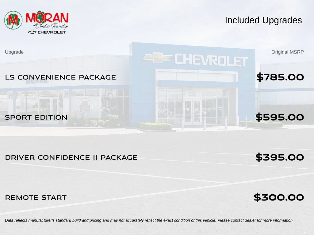 2024 Chevrolet Equinox LS