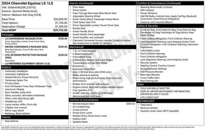 2024 Chevrolet Equinox LS
