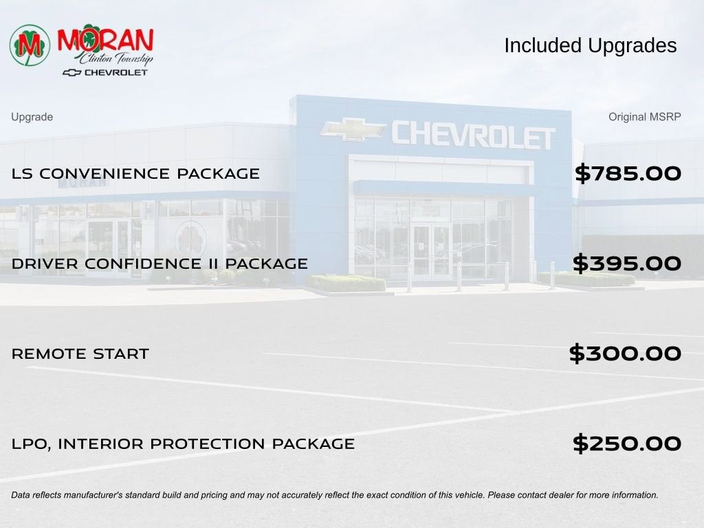 2024 Chevrolet Equinox LS