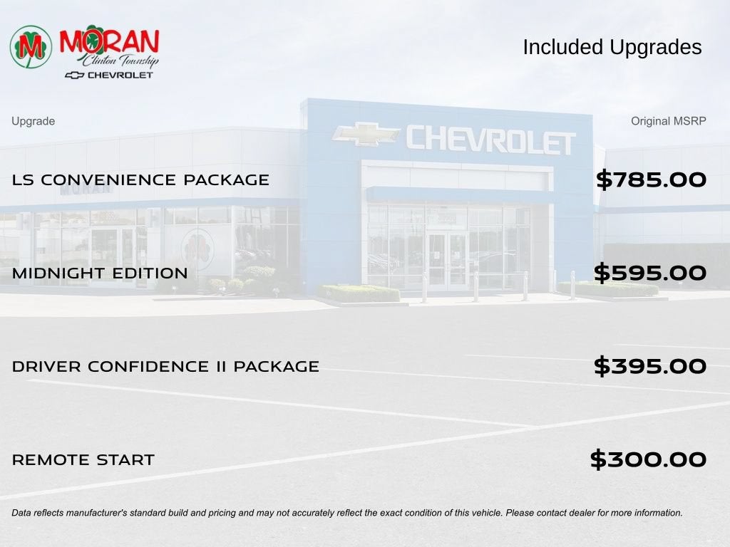 2024 Chevrolet Equinox LS