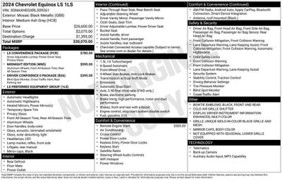 2024 Chevrolet Equinox LS