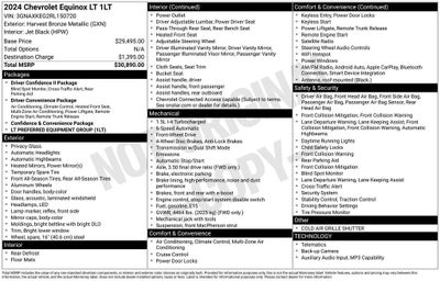 2024 Chevrolet Equinox LT